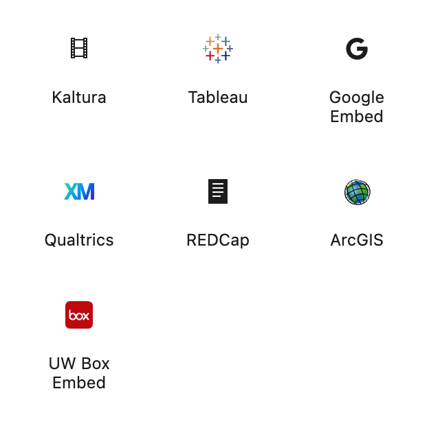 UW Embed plugin allows users to embed content from Kaltura, Tableau, Google, Qualtrics, REDCap, ArcGIS, and UW Box. Each tool has their own block in the Block Inserter.