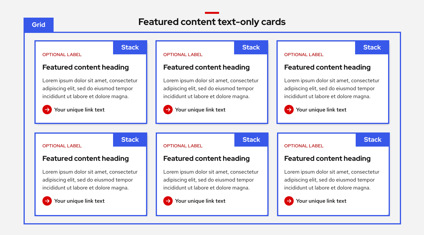 Screenshot of a Grid block in the WordPress editor containing six cards arranged in two rows of three. Each card is built with a Stack block and contains an optional label in red, a bold heading, body text, and a UW Link block. The Grid label appears in the top left corner and each card shows a Stack label.