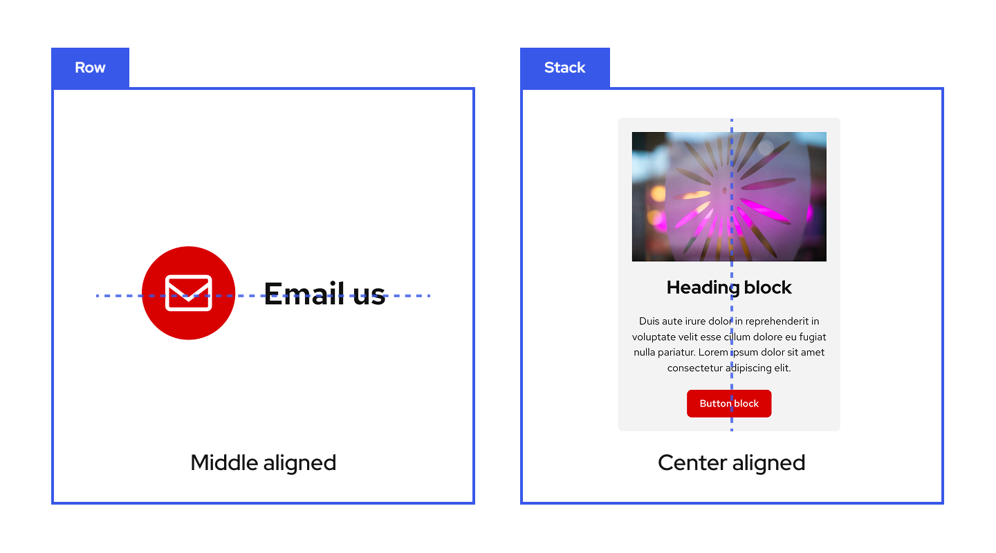 Diagram showing two block editor examples side by side. On the left, a Row block contains a Social Icon block and a Paragraph block placed on one horizontal line, showing an email icon next to the text "Email us." On the right, a Stack block contains an image, heading, paragraph, and button all center aligned inside a card.